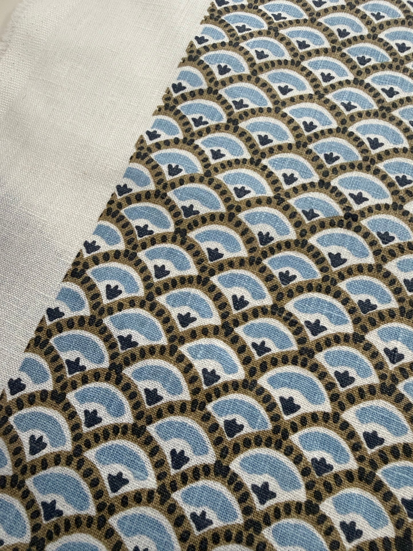 Celeste Sky Blue, 3.8 Yards